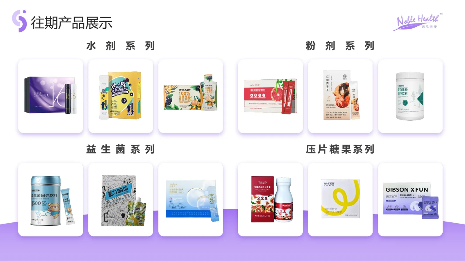诺品健康水剂 粉剂 益生菌与压片糖果产品线展示