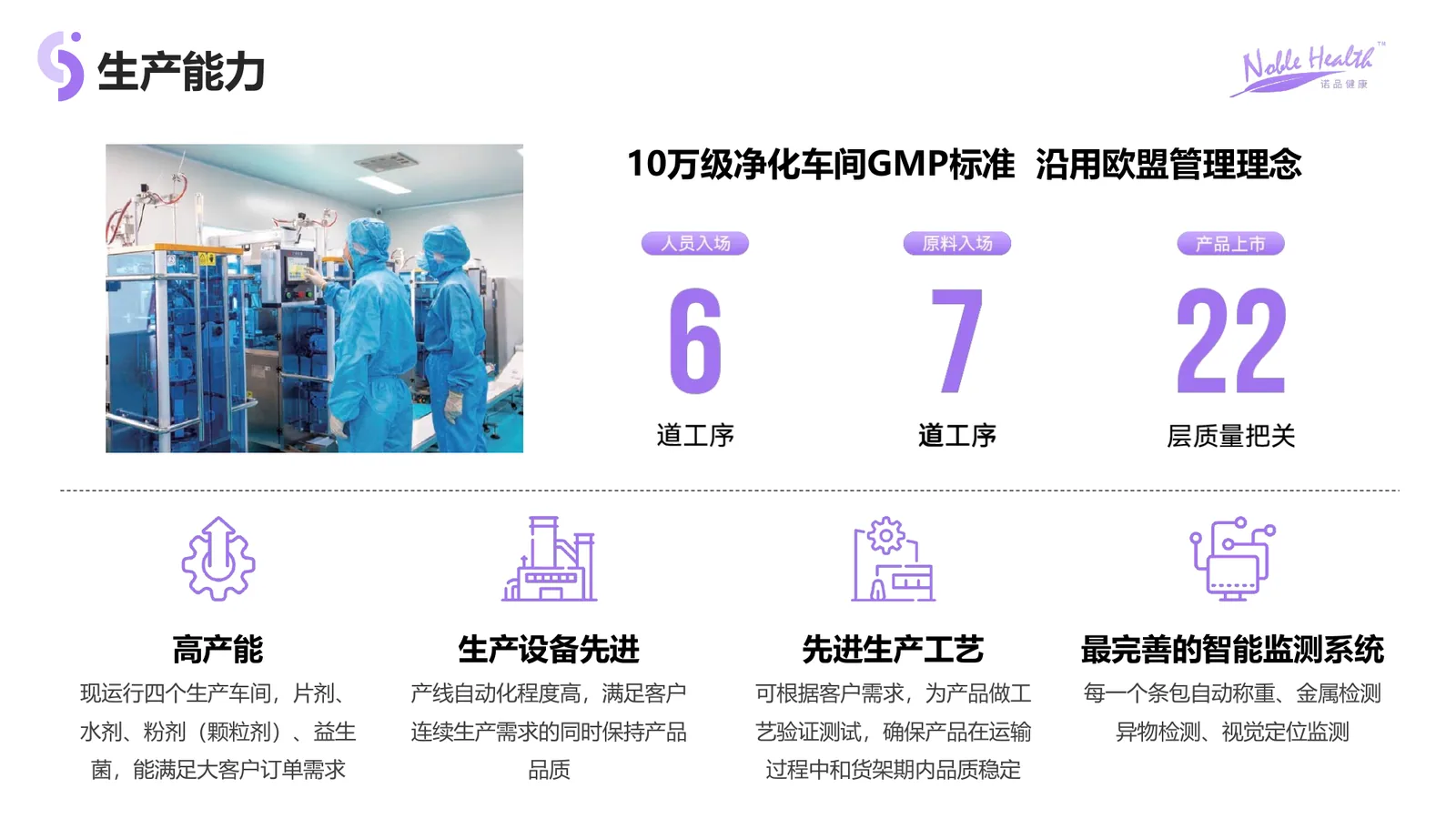 诺品健康生产能力与洁净车间配套