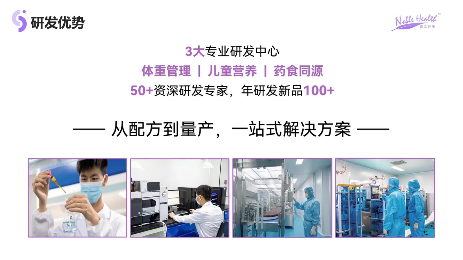 诺品健康研发优势展示