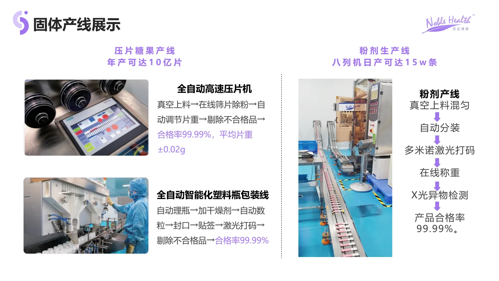 诺品健康固体产线展示