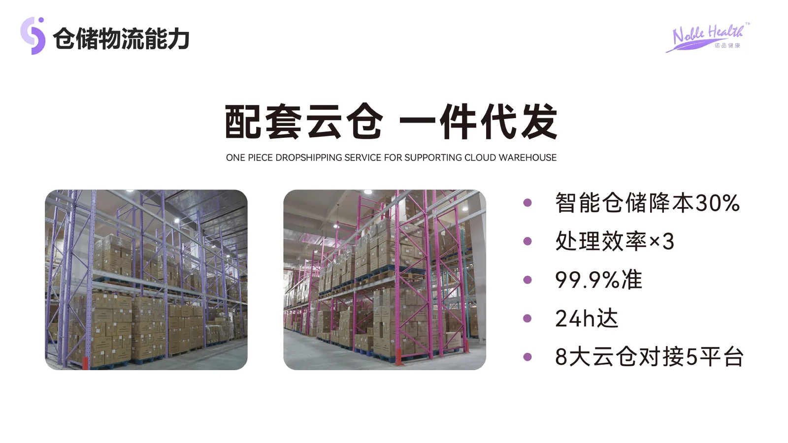 诺品健康仓储物流配套:备货、分批发货与出货衔接说明